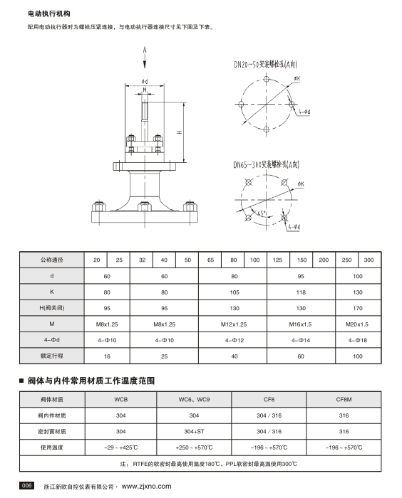 1593396950984007.png image.png