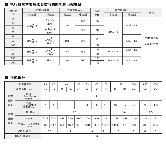 1596792216620515.png image.png